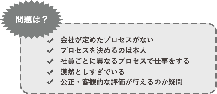 進化したプロセス評価の３つの特徴